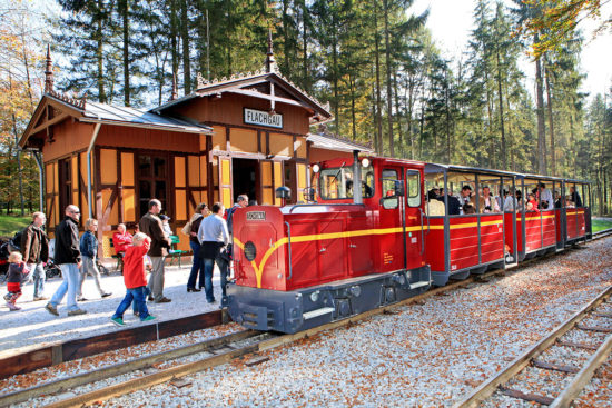 Salzburger Freilichtmuseum - Ausflugsziele im Salzburger Land